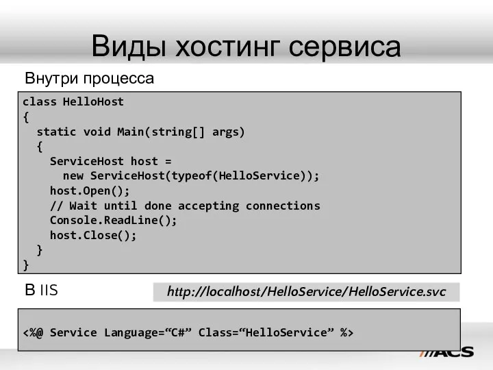 Виды хостинг сервиса class HelloHost { static void Main(string[] args) {