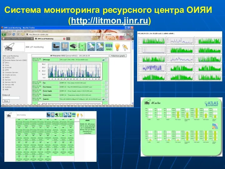 Система мониторинга ресурсного центра ОИЯИ (http://litmon.jinr.ru)