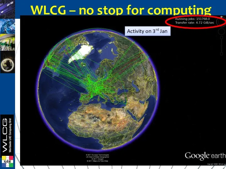 WLCG – no stop for computing Activity on 3rd Jan