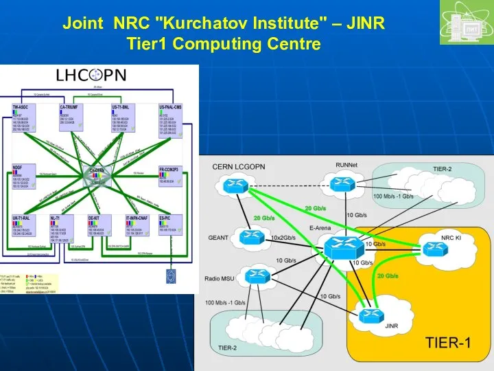 Joint NRC "Kurchatov Institute" – JINR Tier1 Computing Centre