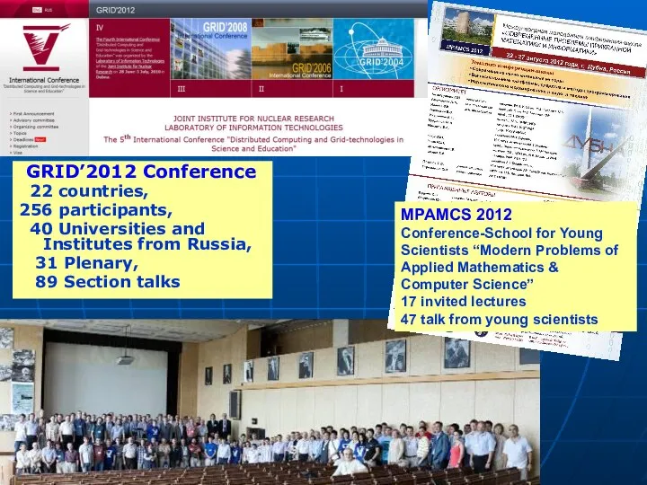 GRID’2012 Conference 22 countries, 256 participants, 40 Universities and Institutes from