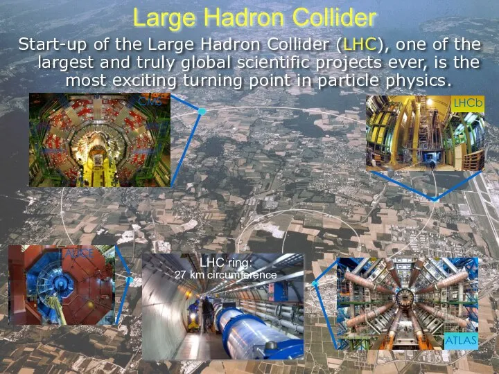 Large Hadron Collider Start-up of the Large Hadron Collider (LHC), one