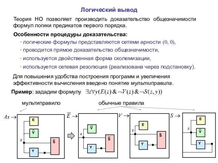 Логический вывод мультиправило Y S V обычные правила Y S z