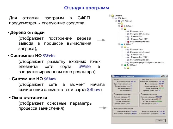 Отладка программ Для отладки программ в СФЛП предусмотрены следующие средства: Дерево