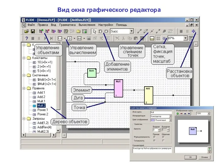 Вид окна графического редактора