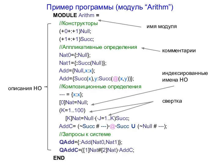 MODULE Arithm = //Конструкторы (+0+:+1)Null; (+1+:+1)Succ; //Аппликативные определения Nat0={:Null}; Nat1={:Succ(Null)}; Add={Null,x:x};