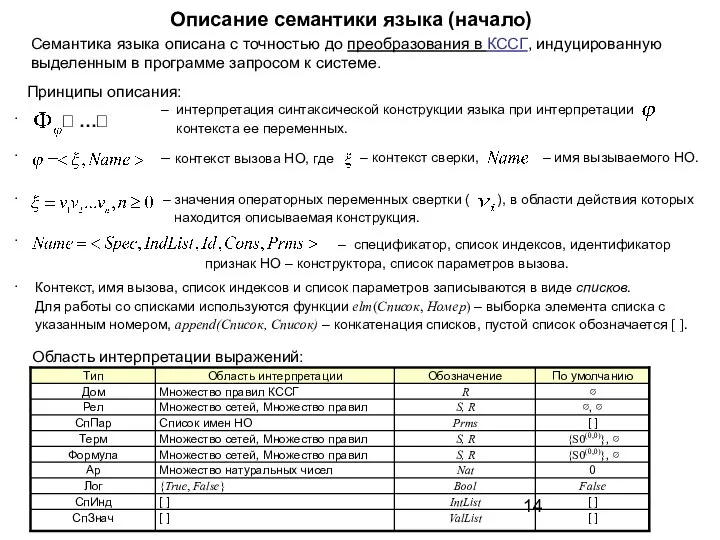 Описание семантики языка (начало) Семантика языка описана с точностью до преобразования