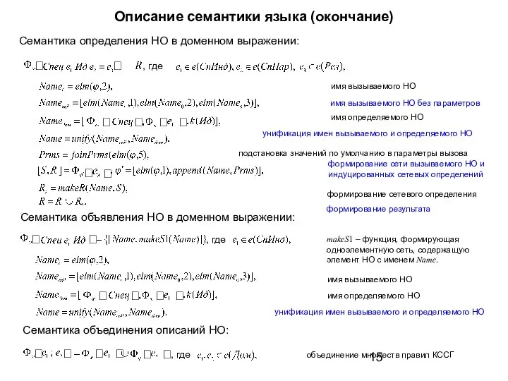 Описание семантики языка (окончание)       ,