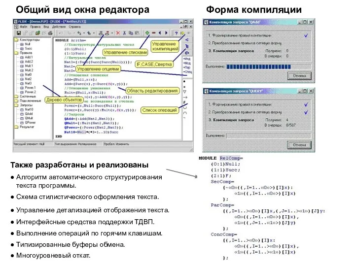 Также разработаны и реализованы ● Алгоритм автоматического структурирования текста программы. ●