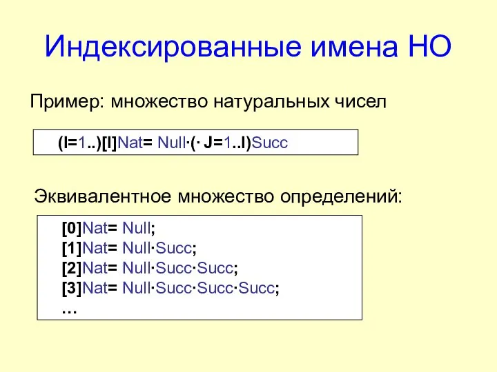 Индексированные имена НО Пример: множество натуральных чисел (I=1..)[I]Nat= Null∙(∙ J=1..I)Succ Эквивалентное