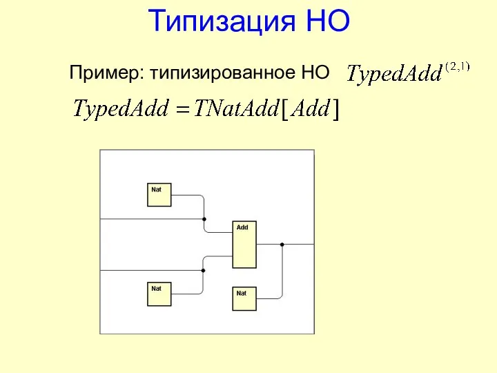 Типизация НО Пример: типизированное НО