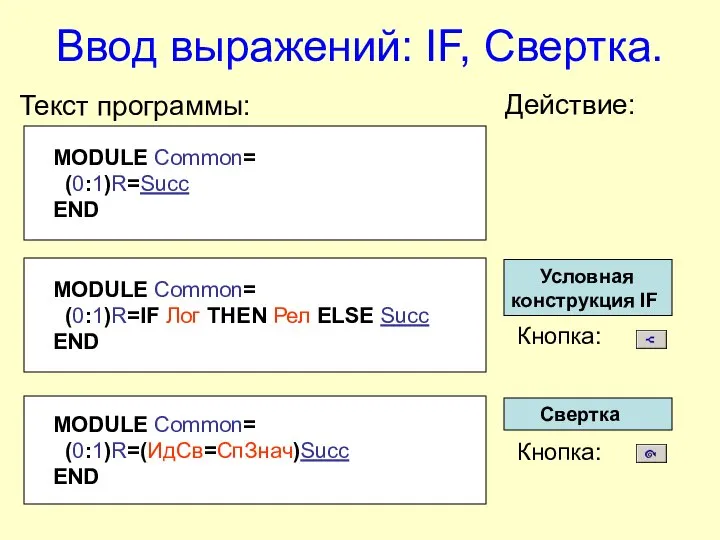 Ввод выражений: IF, Свертка. Условная конструкция IF MODULE Common= (0:1)R=Succ END