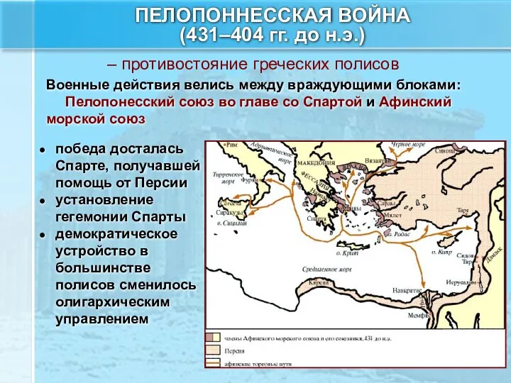 ПЕЛОПОННЕССКАЯ ВОЙНА (431–404 гг. до н.э.) – противостояние греческих полисов Военные