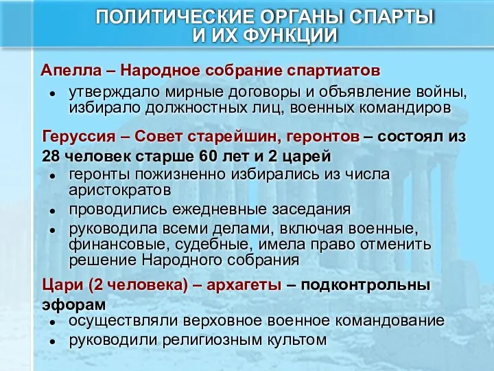 ПОЛИТИЧЕСКИЕ ОРГАНЫ СПАРТЫ И ИХ ФУНКЦИИ Апелла – Народное собрание спартиатов