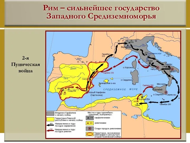 Рим – сильнейшее государство Западного Средиземноморья 2-я Пуническая война