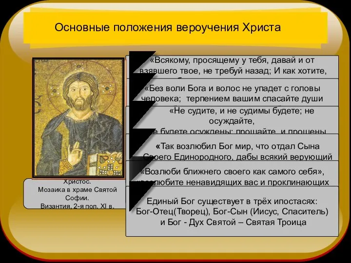 Христос. Мозаика в храме Святой Софии. Византия, 2-я пол. XI в.