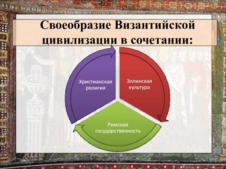 Своеобразие Византийской цивилизации в сочетании: