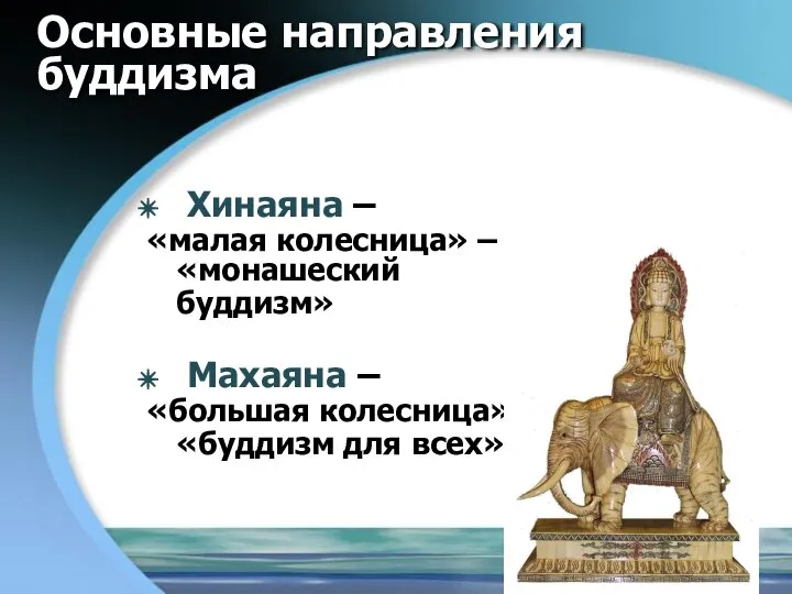 Основные направления буддизма Хинаяна – «малая колесница» – «монашеский буддизм» Махаяна