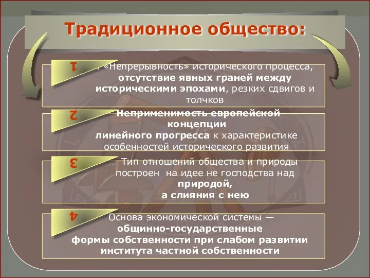 . «Непрерывность» исторического процесса, отсутствие явных граней между историческими эпохами, резких