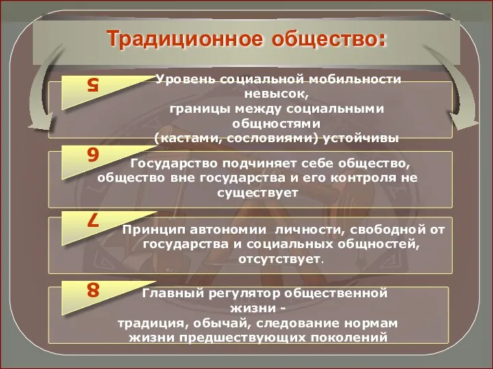 Уровень социальной мобильности невысок, границы между социальными общностями (кастами, сословиями) устойчивы