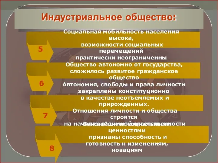 5 6 7 8 Социальная мобильность населения высока, возможности социальных перемещений