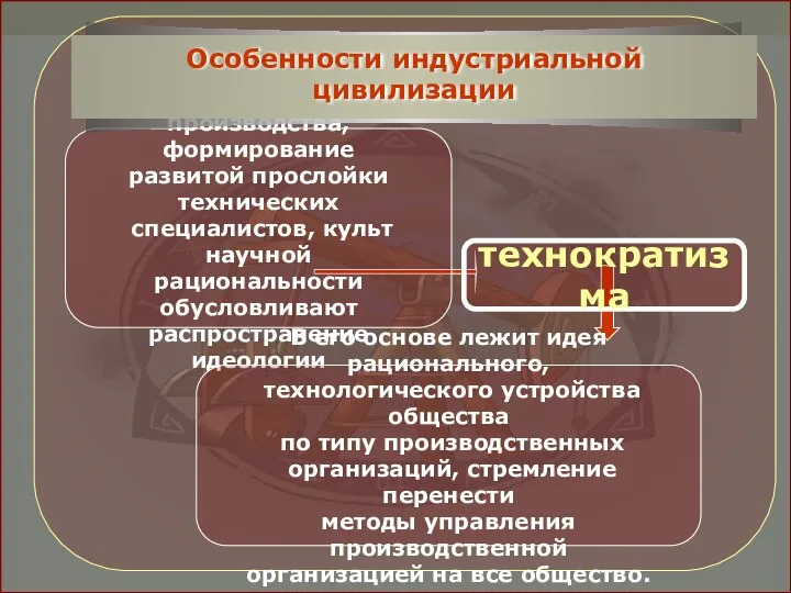 . Индустриальный характер производства, формирование развитой прослойки технических специалистов, культ научной