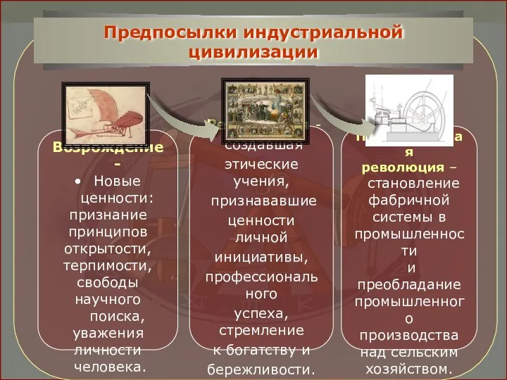 Возрождение - Новые ценности: признание принципов открытости, терпимости, свободы научного поиска,