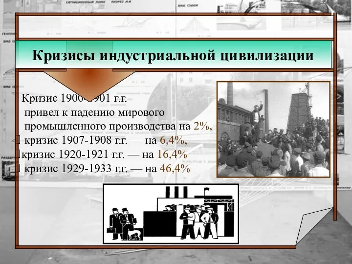 Кризис 1900-1901 г.г. привел к падению мирового промышленного производства на 2%,