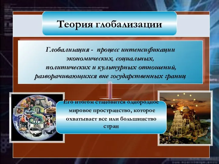 Теория глобализации Глобализация - процесс интенсификации экономических, социальных, политических и культурных