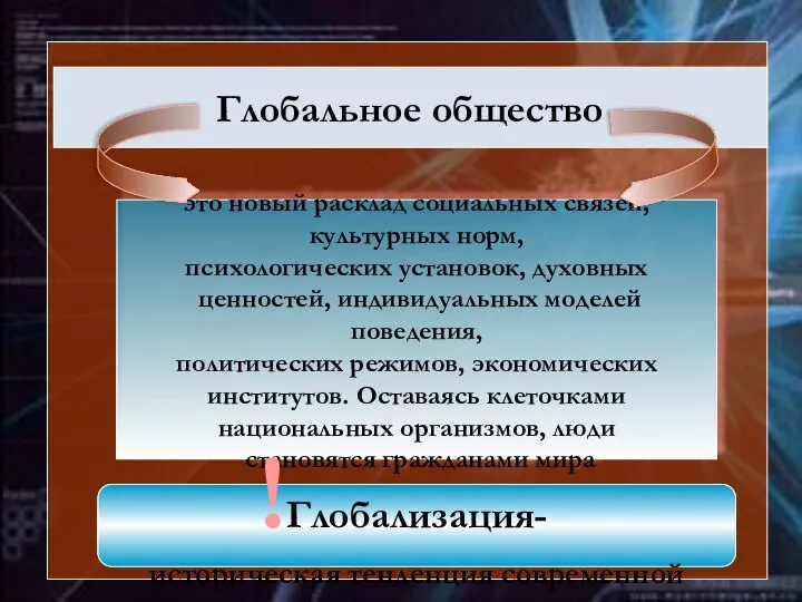 Глобальное общество это новый расклад социальных связей, культурных норм, психологических установок,