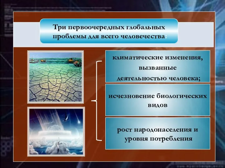 Три первоочередных глобальных проблемы для всего человечества: климатические изменения, вызванные деятельностью