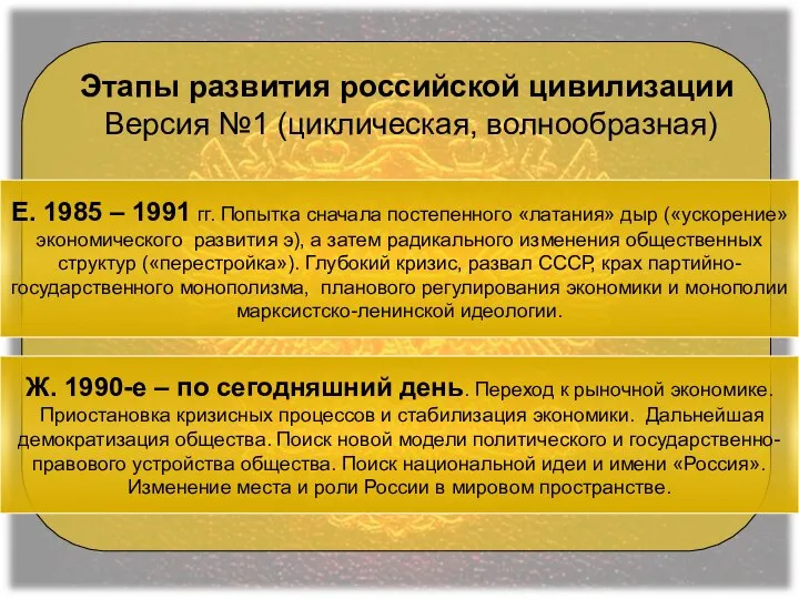 Е. 1985 – 1991 гг. Попытка сначала постепенного «латания» дыр («ускорение»