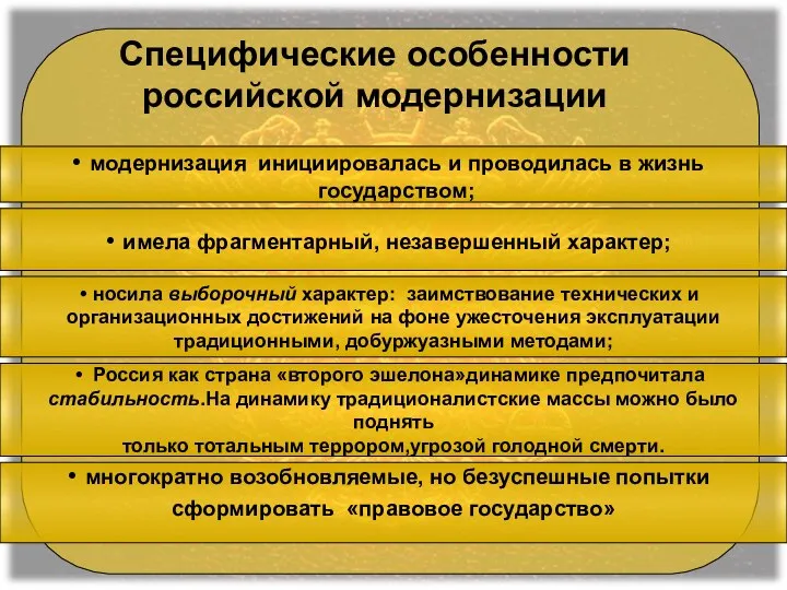 Специфические особенности российской модернизации модернизация инициировалась и проводилась в жизнь государством;