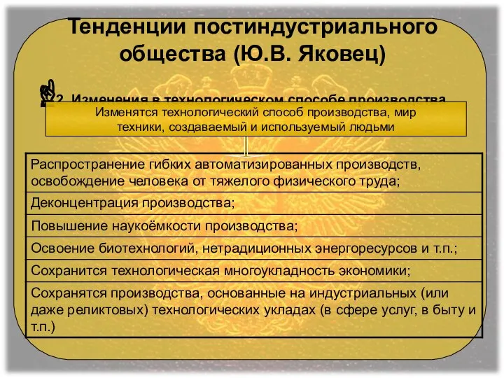 Тенденции постиндустриального общества (Ю.В. Яковец) 2. Изменения в технологическом способе производства