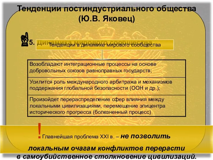 Тенденции постиндустриального общества (Ю.В. Яковец) 5. Динамика мирового сообщества Тенденции в