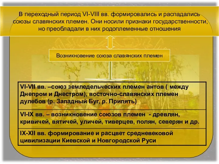 В переходный период VI-VIII вв. формировались и распадались союзы славянских племен.