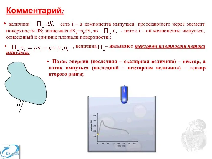 Комментарий: величина есть i – я компонента импульса, протекающего через элемент