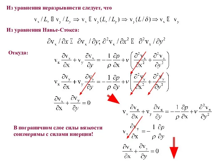 Из уравнения неразрывности следует, что Из уравнения Навье-Стокса: Откуда: В пограничном