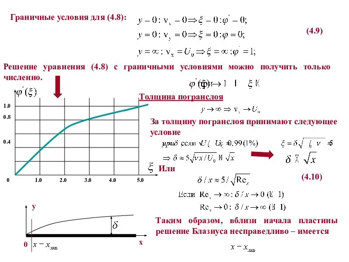 Граничные условия для (4.8): (4.9) Решение уравнения (4.8) с граничными условиями