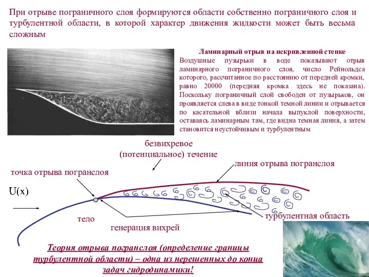 Ламинарный отрыв на искривленной стенке Воздушные пузырьки в воде показывают отрыв