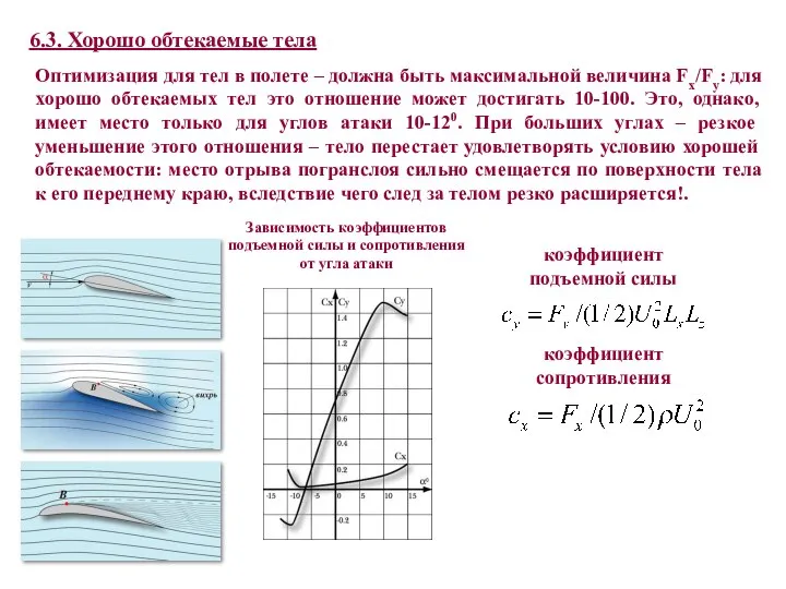 6.3. Хорошо обтекаемые тела Оптимизация для тел в полете – должна