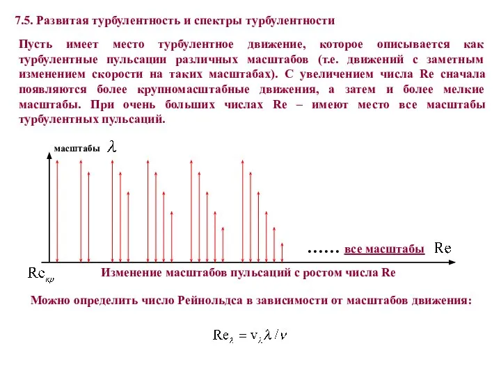 7.5. Развитая турбулентность и спектры турбулентности Пусть имеет место турбулентное движение,