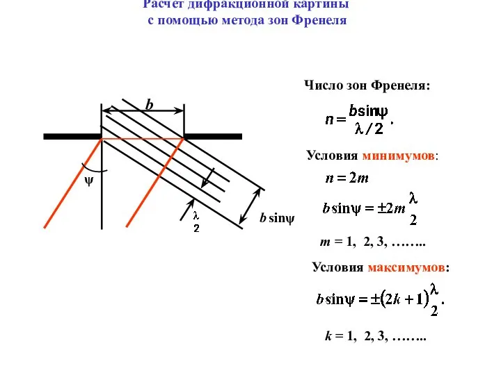 Число зон Френеля: Условия минимумов: Условия максимумов: Расчет дифракционной картины с