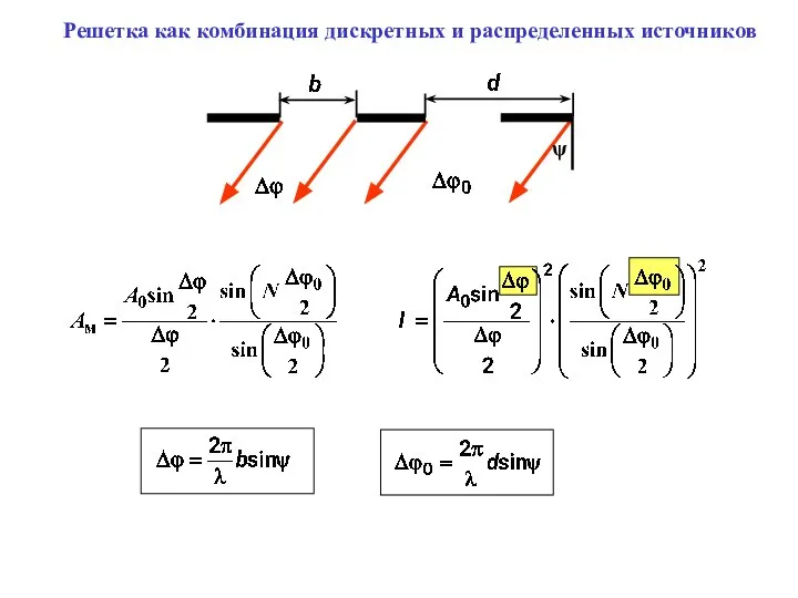 Решетка как комбинация дискретных и распределенных источников