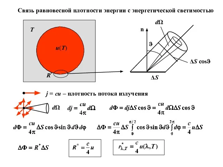 Связь равновесной плотности энергии с энергетической светимостью u(T) R* T n