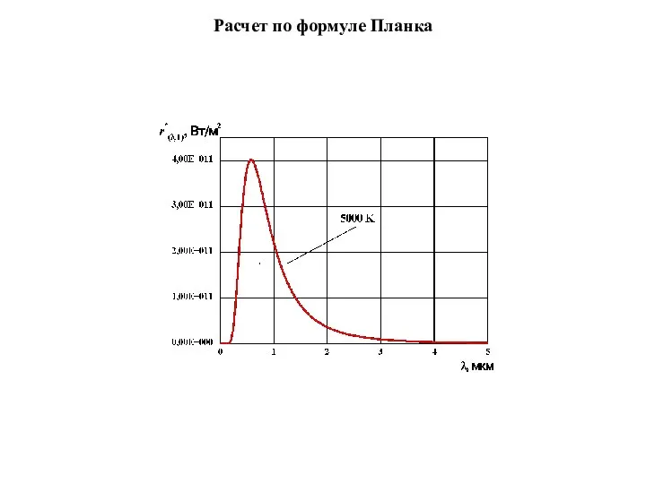 Расчет по формуле Планка