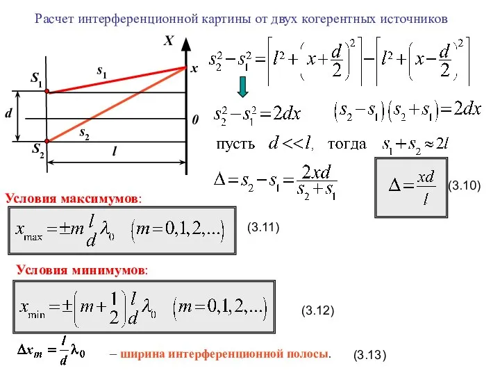 Расчет интерференционной картины от двух когерентных источников S1 S2 s1 s2