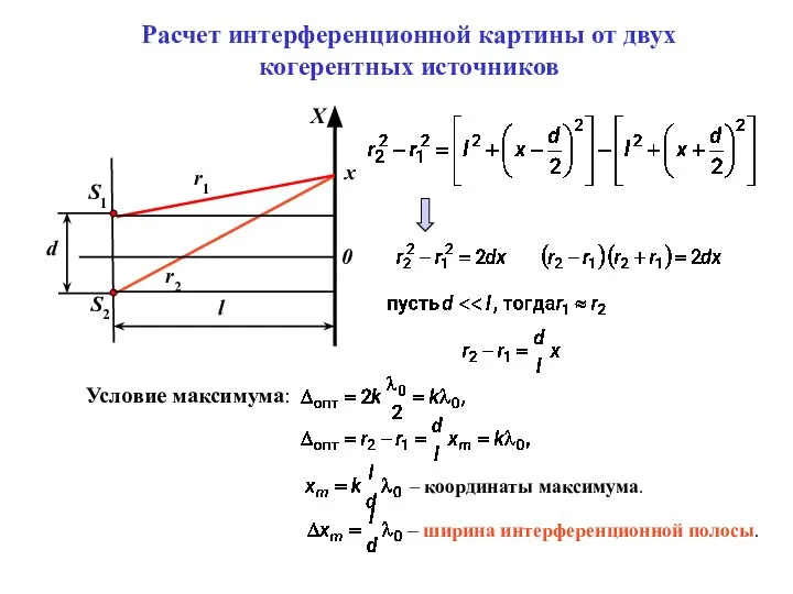 Расчет интерференционной картины от двух когерентных источников S1 S2 r1 r2