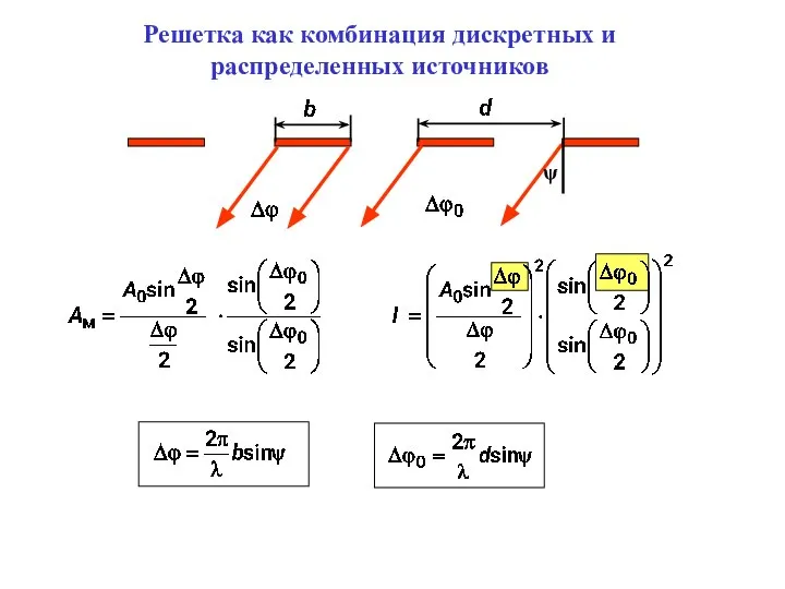 Решетка как комбинация дискретных и распределенных источников