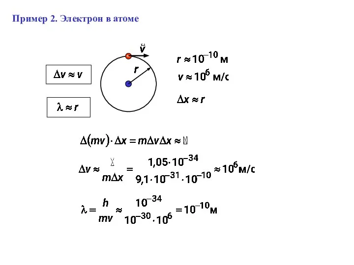 Пример 2. Электрон в атоме